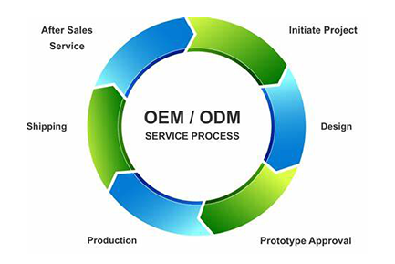 HDPE Plastic Netting Manufacturer & Supplier - Batawa